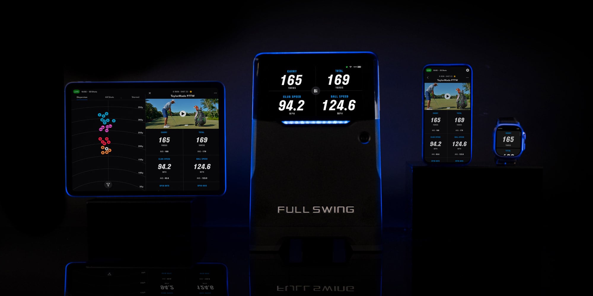 Full Swing KIT launch monitor set up for a coaching session